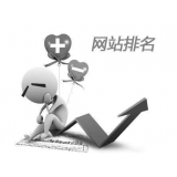 临沭聚众:网站关键词排名关键词竞争程度研究