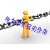 临沭纯文本外链对于网站排名的作用