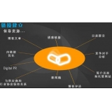 临沭什么样的外链才是高价值的外链